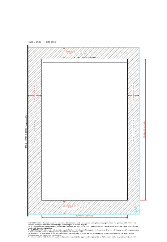 A single interior page of a book template with its trim, text box and margins drawn on.